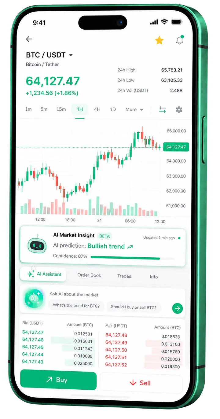 Sovereign Rendholt β mobile platform Mobile screen of Sovereign Rendholt trading platform